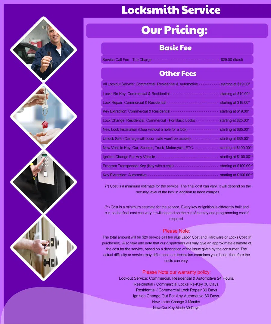 North Richland Hills TX Locksmith North Richland Hills, TX 817-677-6037